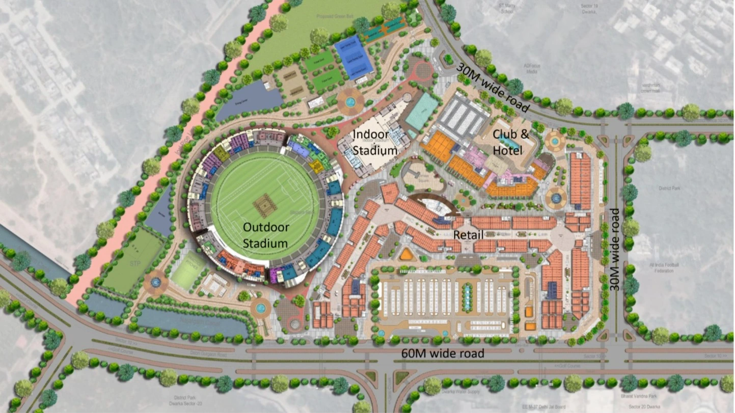 Master Plan